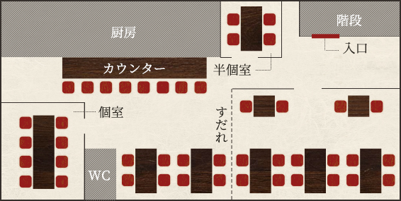 floormap