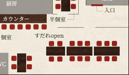 floormap